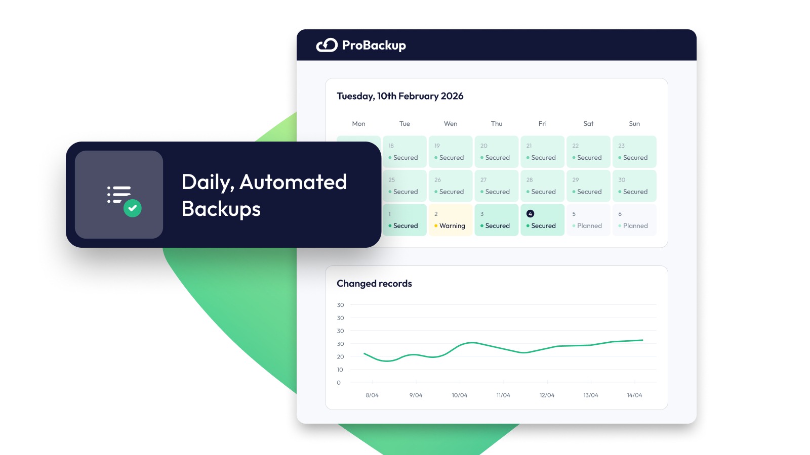 Daily, Automated Backups