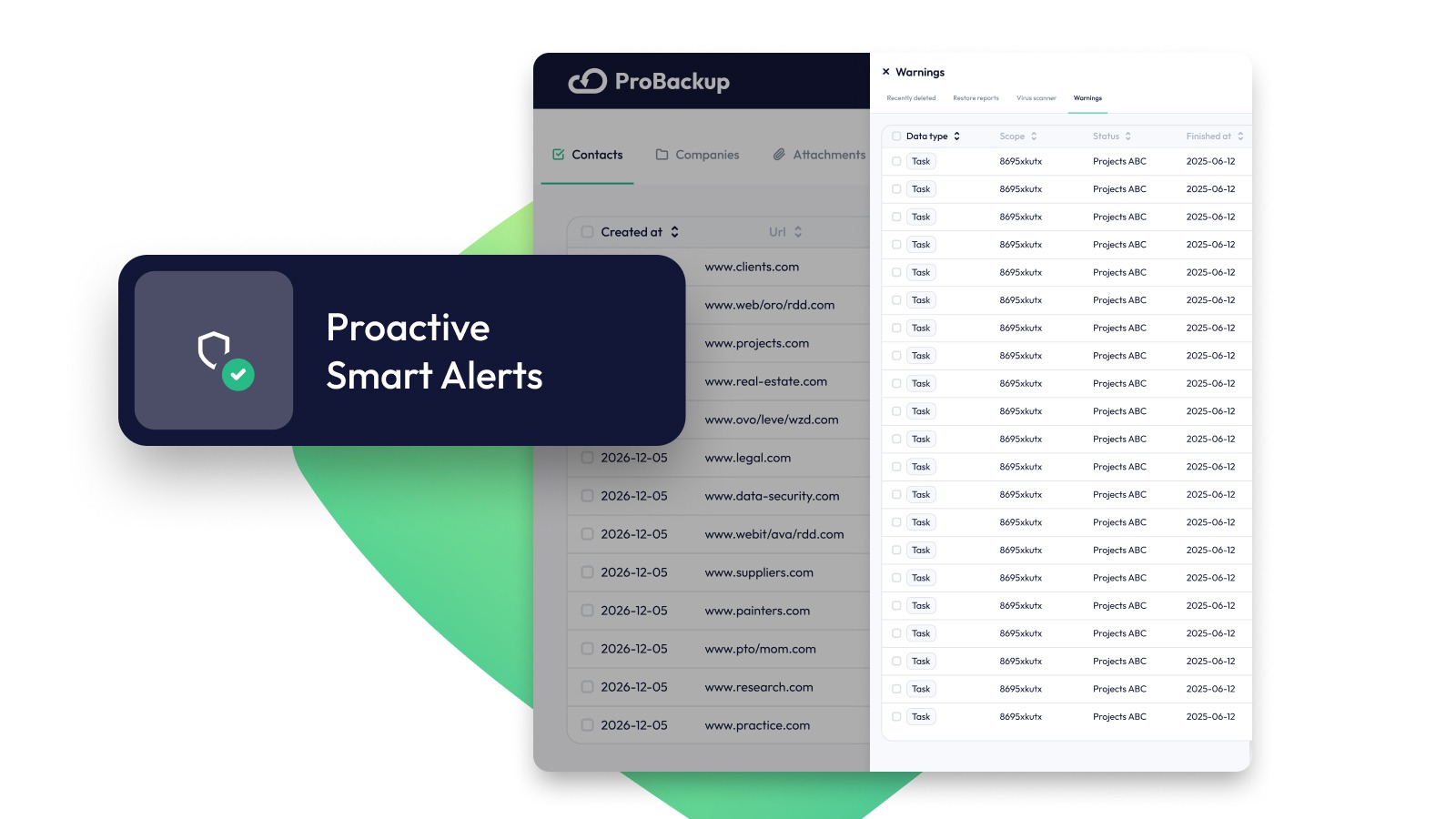 Proactive Alerts & Reports