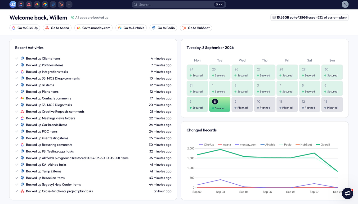 Daily, automated backups of your data.